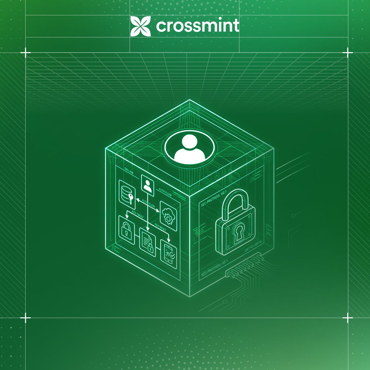 Crossmint tweet media