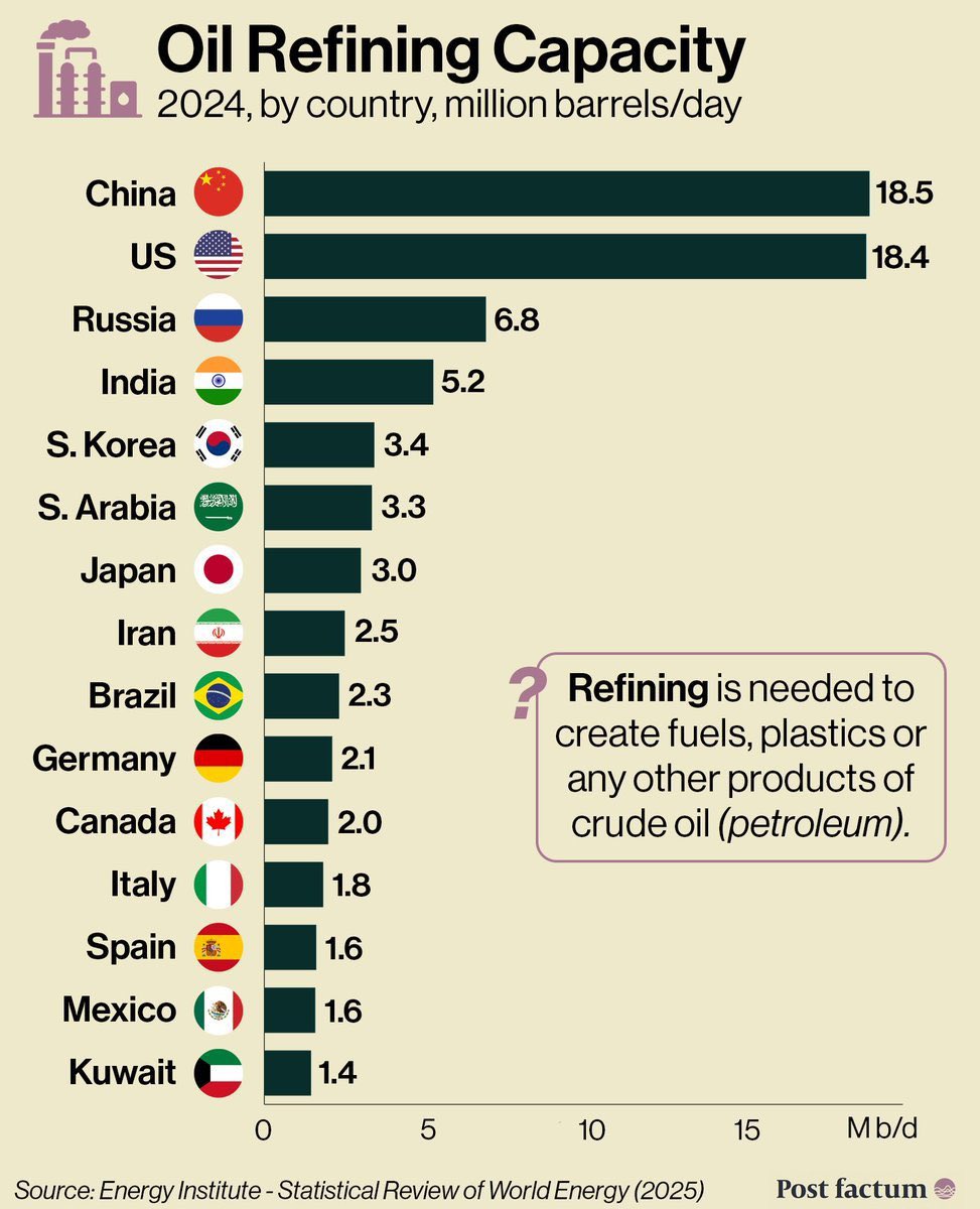 Daniel Sossa tweet media