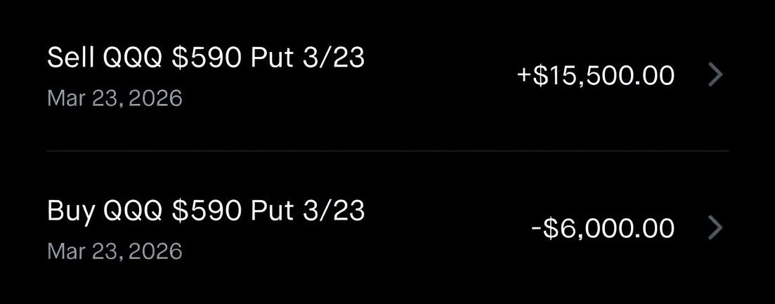 StockOptions888's tweet photo. $QQQ puts paid today 

Who wants some of my personal $QQQ / $SPY / $SPX plays again?

Top tick sniper 🎯 https://t.co/zhU47ZP6H4