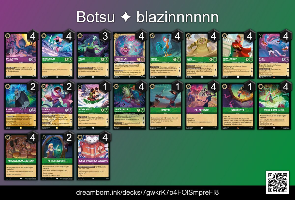 Noninkables - Botsu tweet media