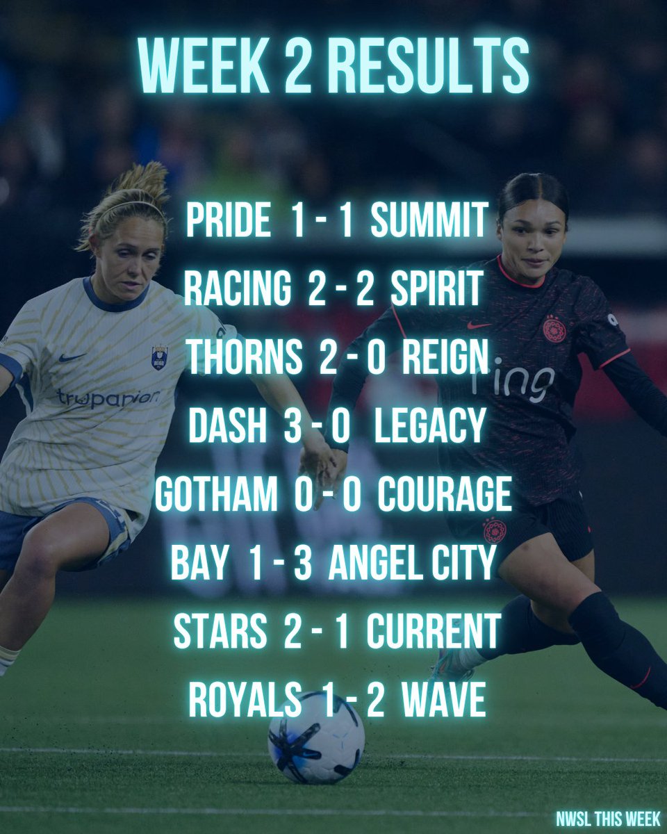 NWSL This Week Pod tweet media
