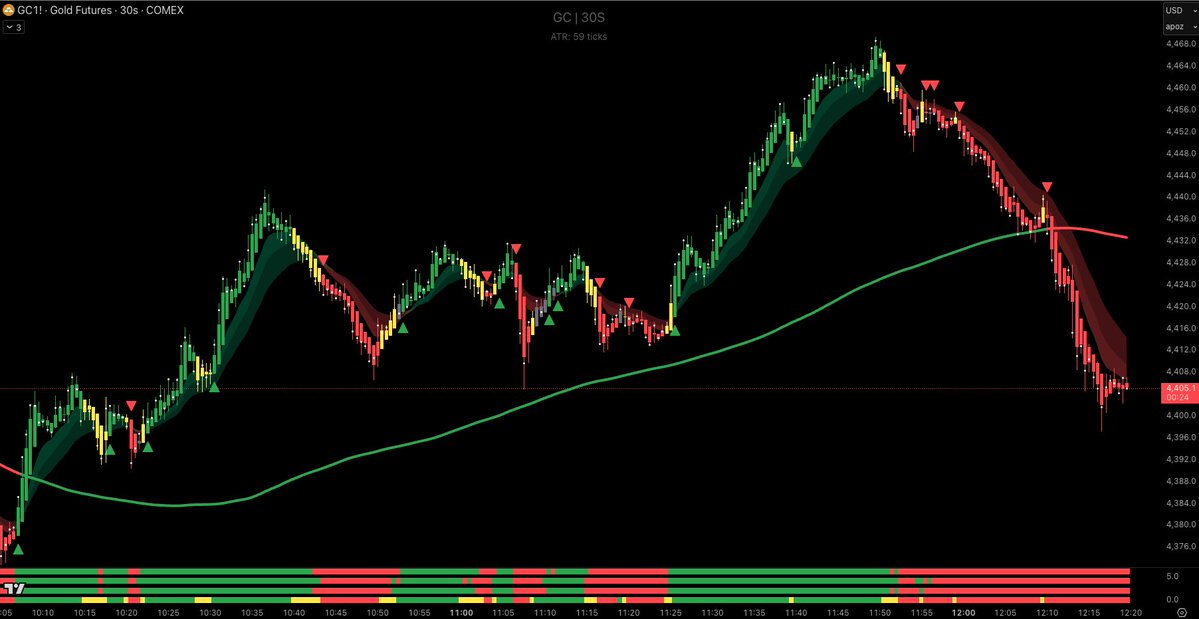 LairdTrades tweet media