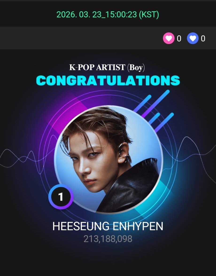 aris☆ ENHYPEN IS 7 tweet media