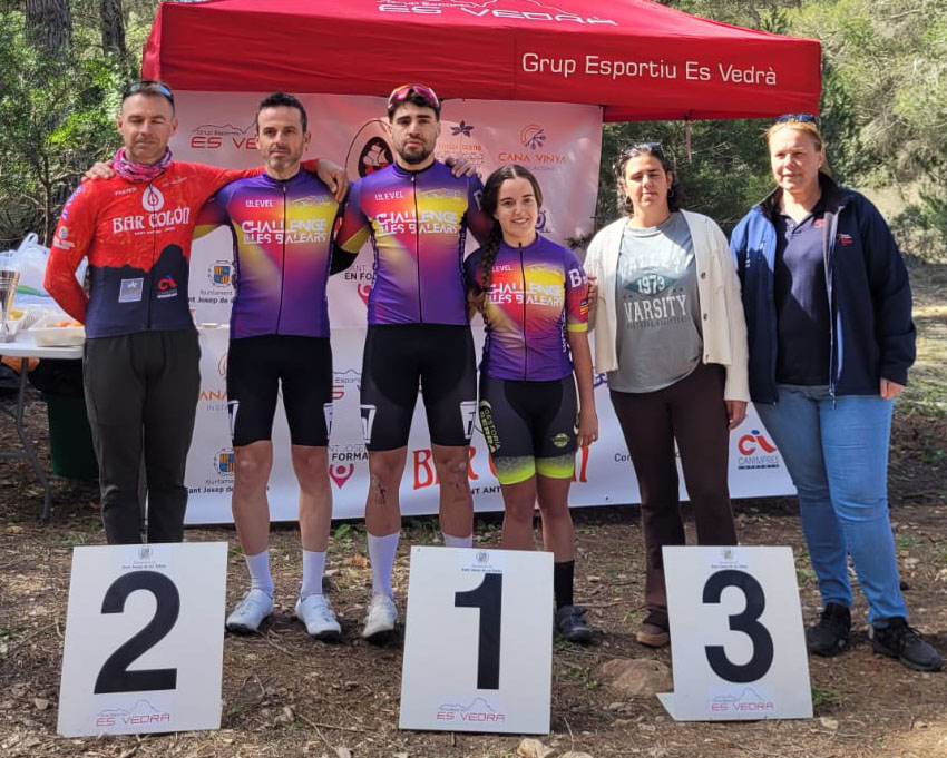 Fed Ciclisme IB tweet media