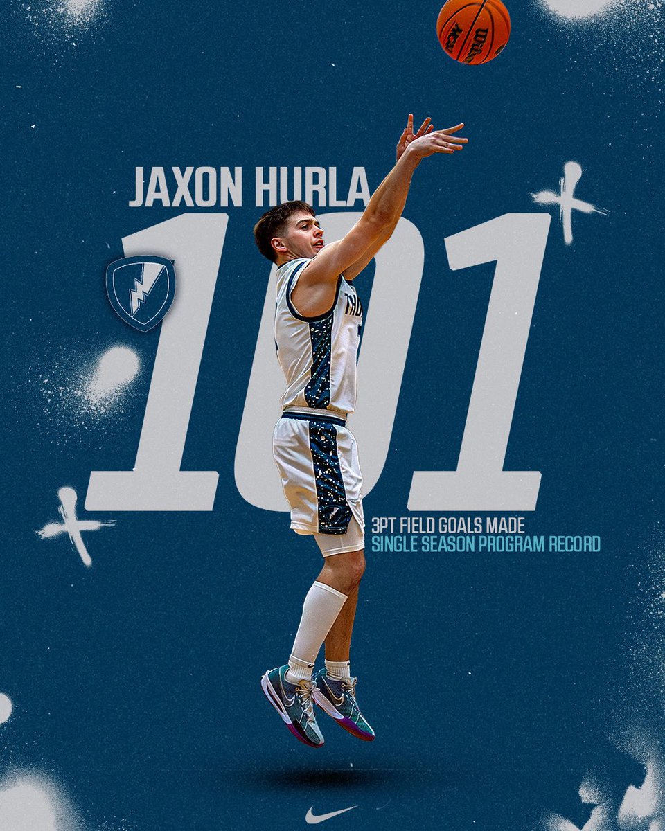 Manhattan Christian College Men's Basketball tweet media