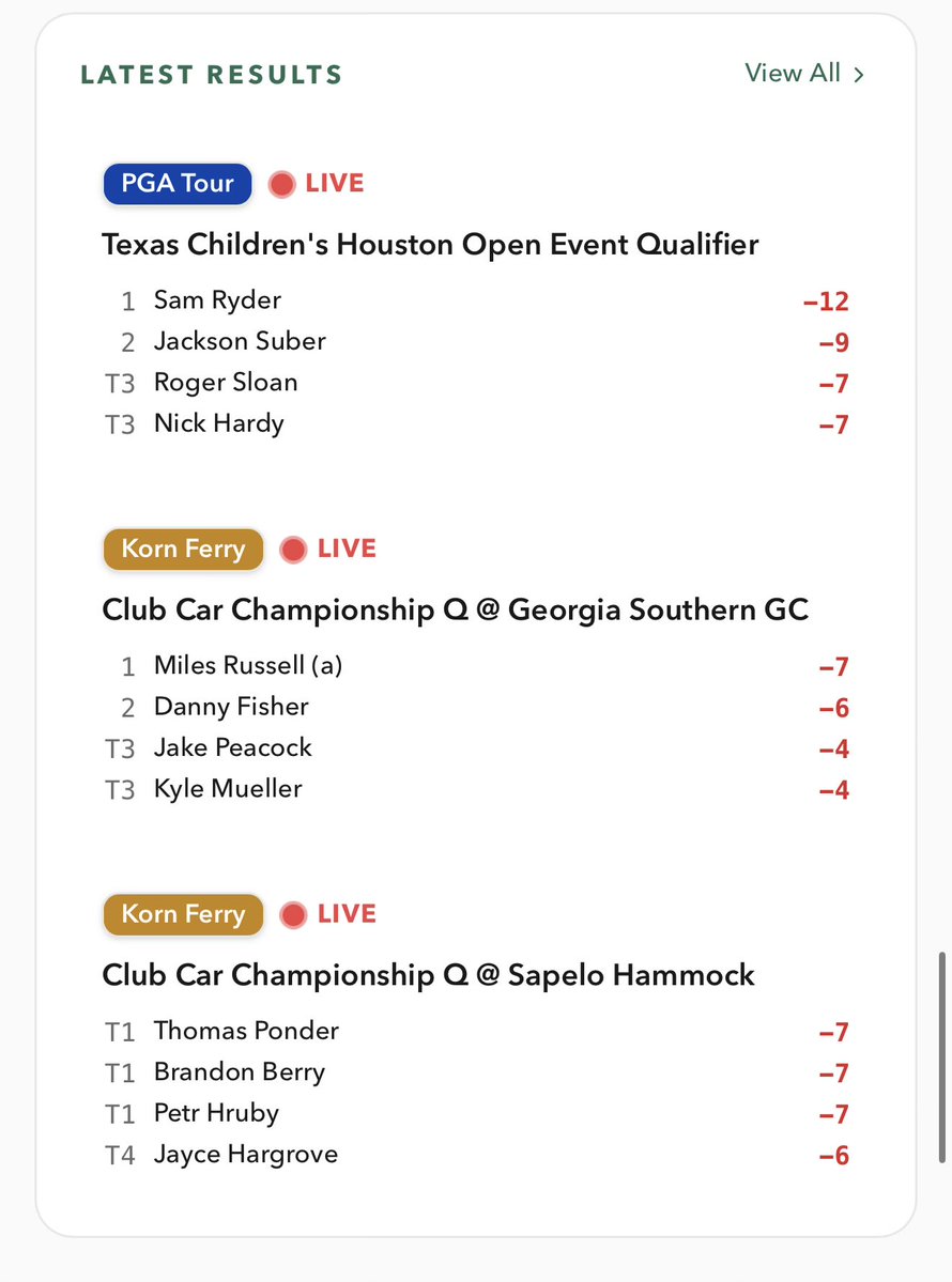 The new Monday Q website has a lot of pretty sweet features. 

But live leaderboards for all the Monday Qs being played across different tours is SICK. 

(Shoutout to Tyler for all his hard work on this).