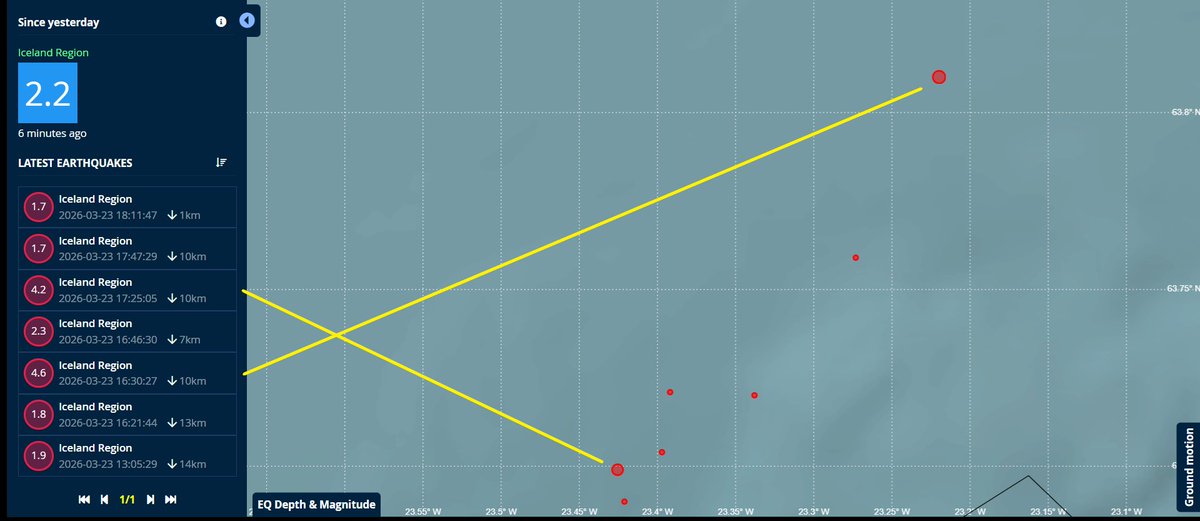Guardian-Earth🦋7✨ tweet media