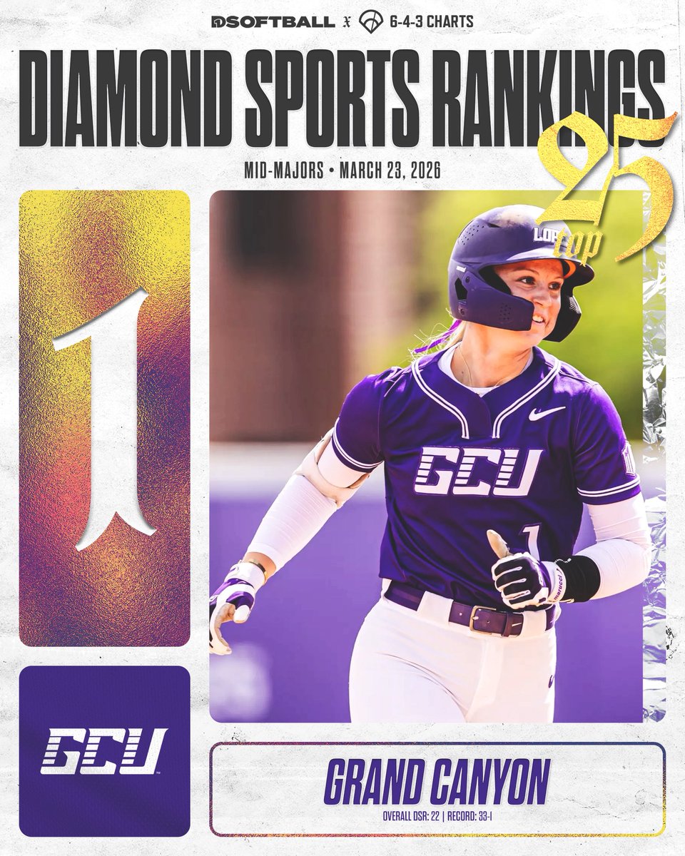 643 Charts tweet media