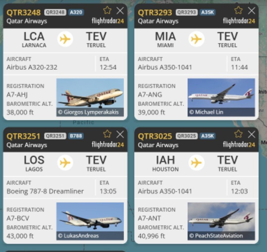 Teruel Memes tweet media