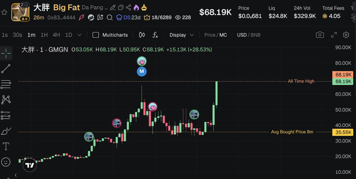 Simba_HODL 🔱 tweet media