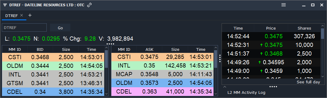 Rigatoni tweet media