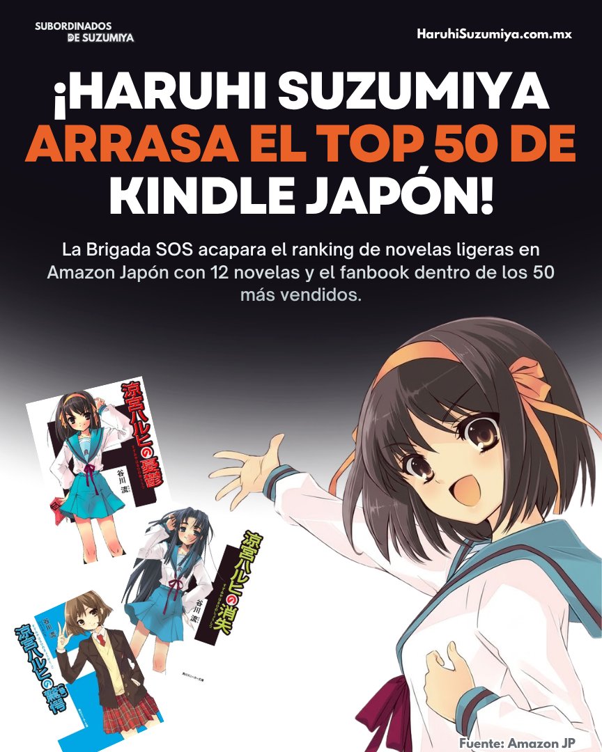 Subordinados de Suzumiya (Suzumiya no Buka) tweet media