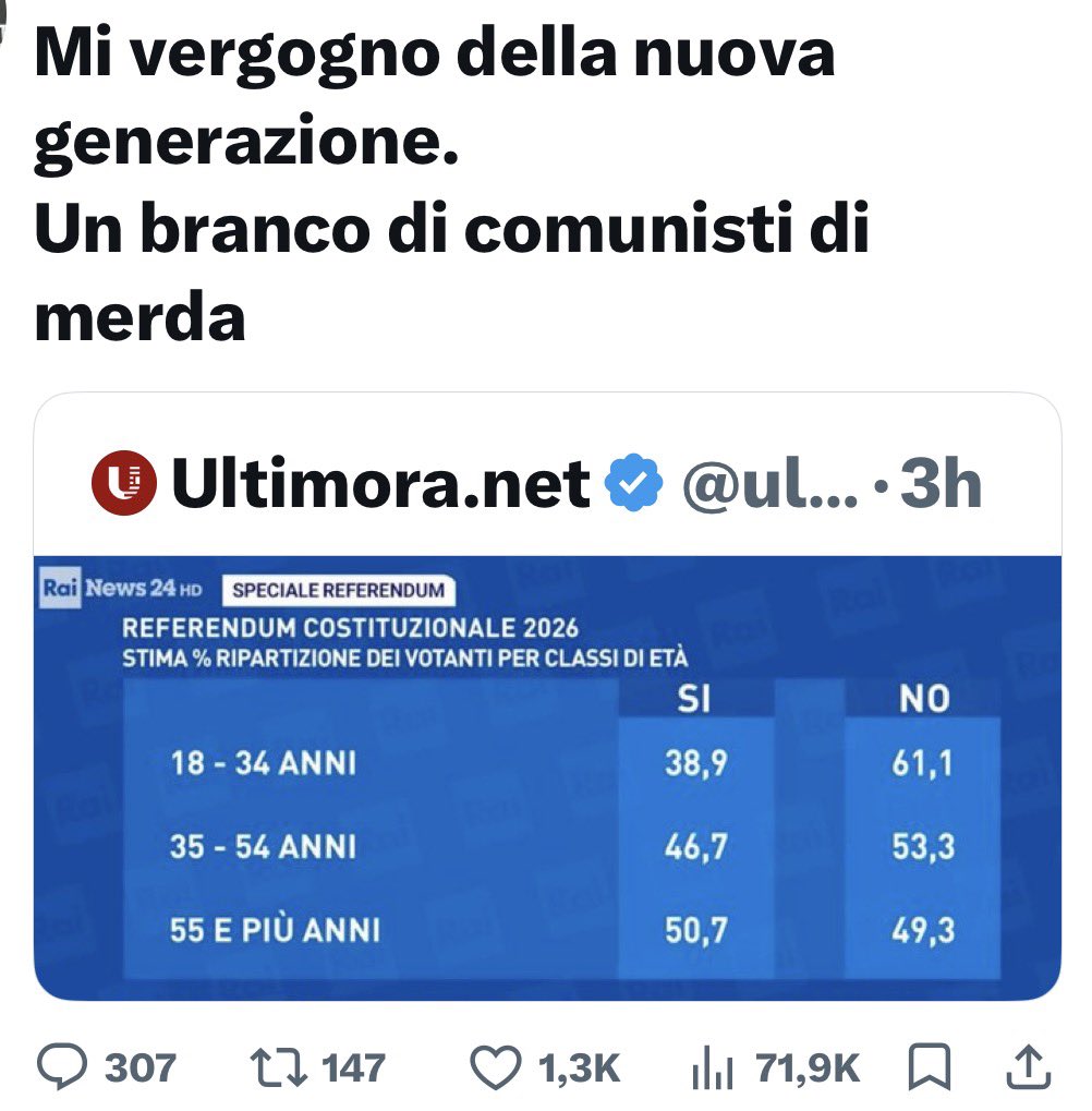 🅰️nn🅰️Rℹ️t🅰🇮🇹 tweet media