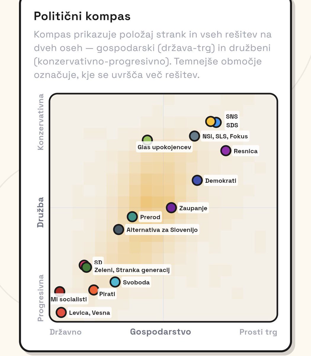 Milos Horvat tweet media