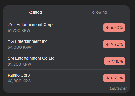 Well...The 2nd pic is for the other big companies if anyone wants to know