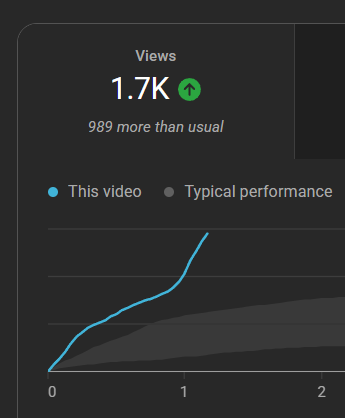 pprreezzoohh tweet media