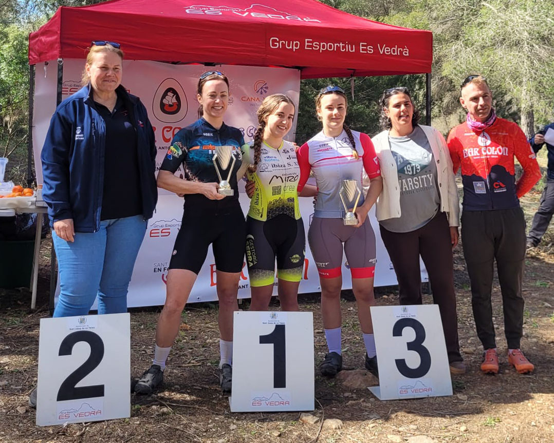 Fed Ciclisme IB tweet media