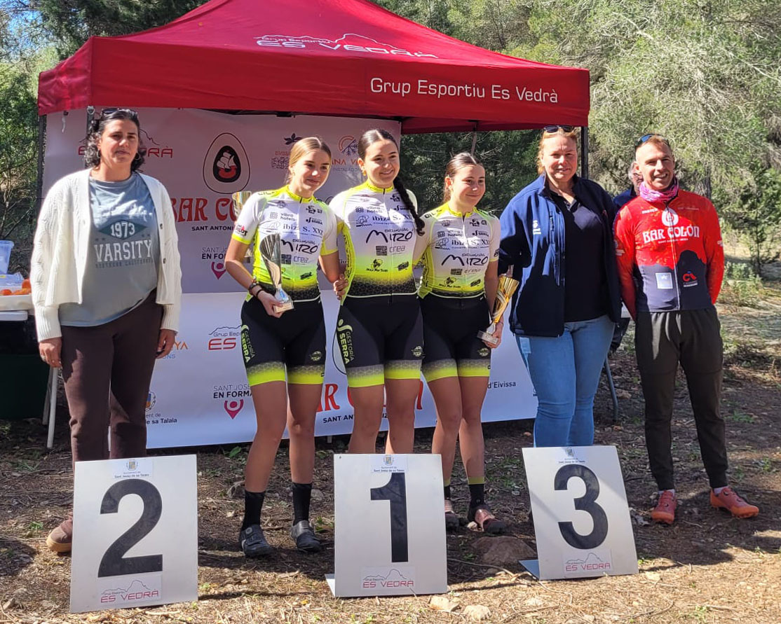 Fed Ciclisme IB tweet media