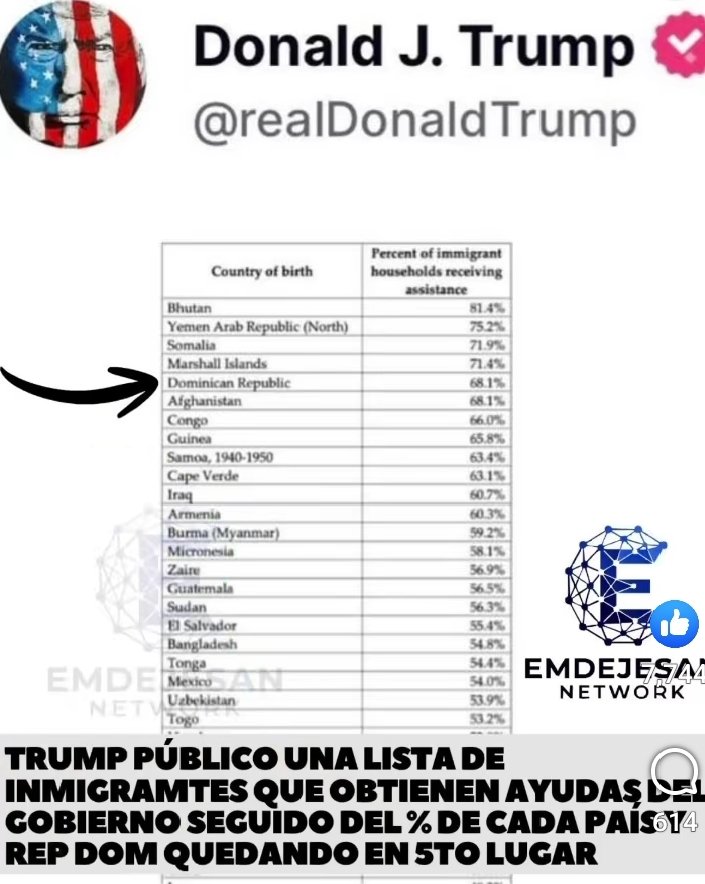 ivancostap's tweet photo. @jesus1541 @yira1198 @matiasgarciard Los pasa hambre son los que andan pidiéndole limosna a Trump 🤣🤣🤣 y no me crean a vi, vayan a sus redes para que vean la lista de limosneros que publicó 😂🤣🤣🤣 https://t.co/WLhL5wj14c