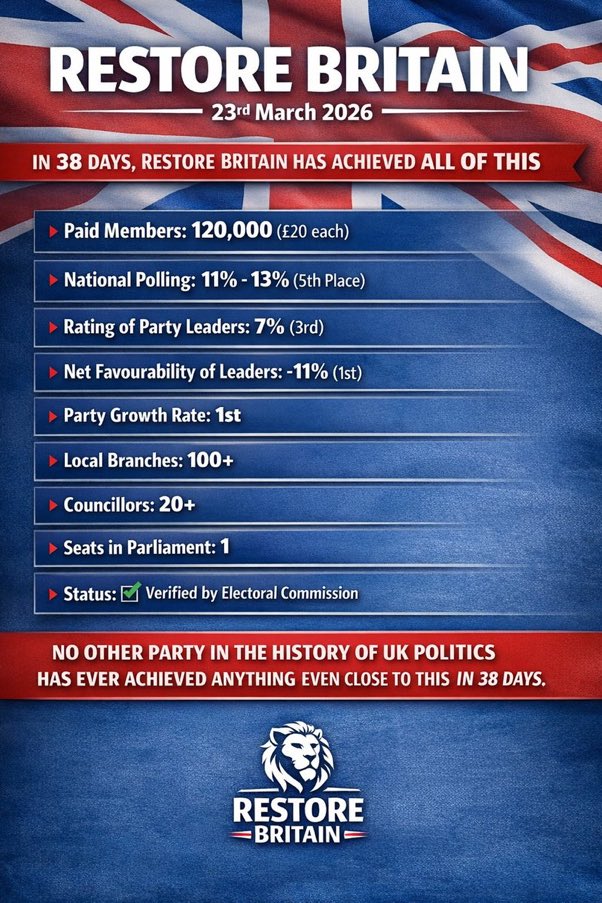 Ginny H Ball🇬🇧 tweet media