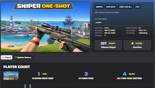 xPlayflow tweet media