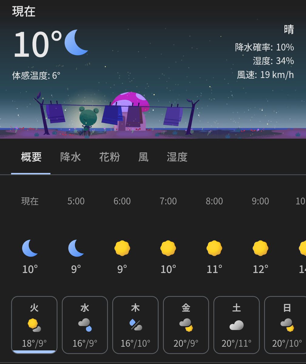 佐藤 浩之 tweet media