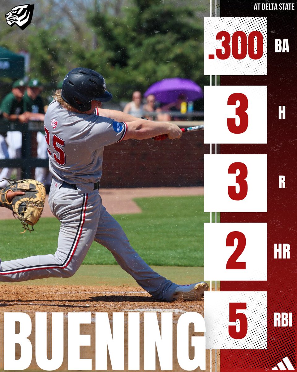 University of West Alabama Baseball tweet media