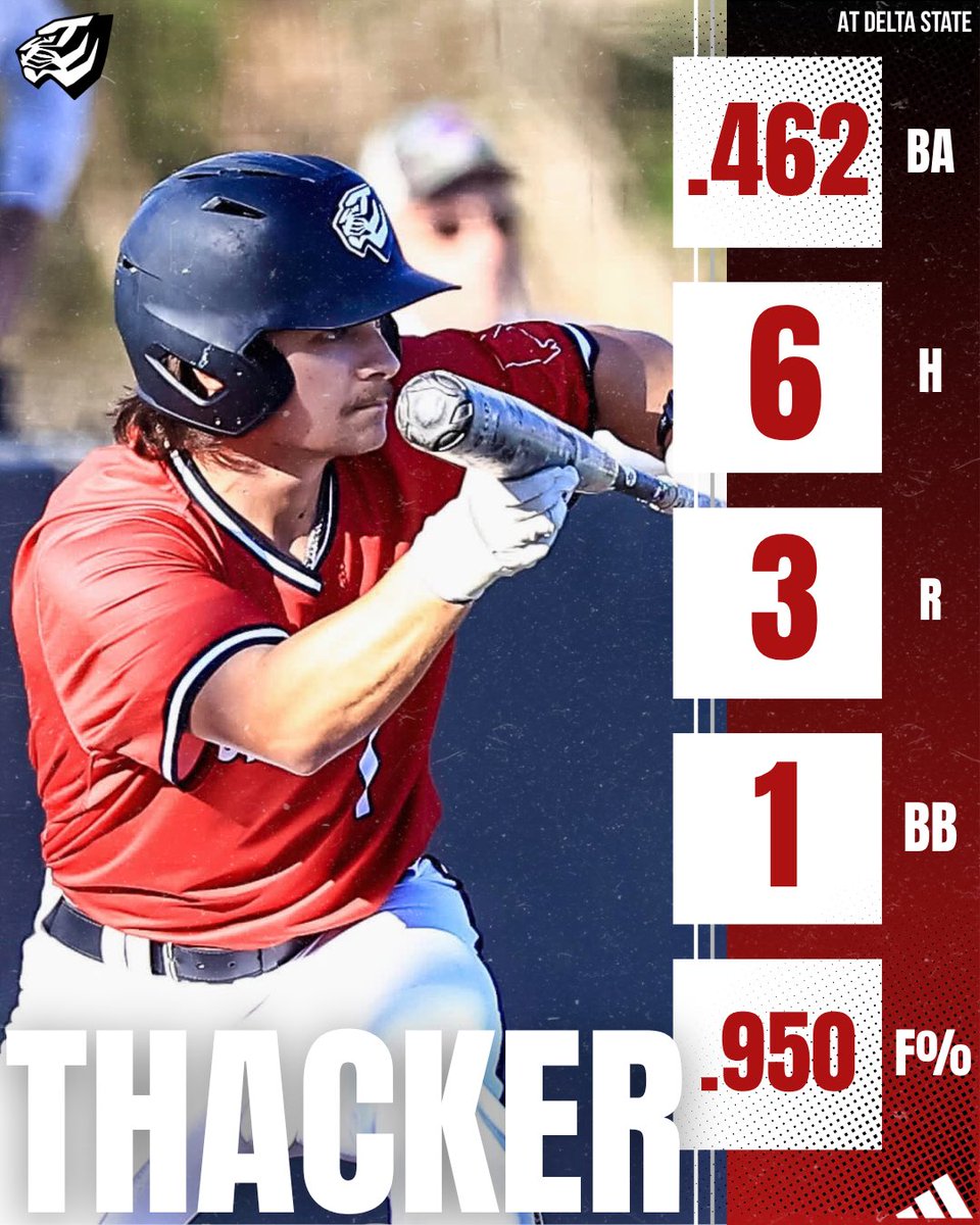 University of West Alabama Baseball tweet media