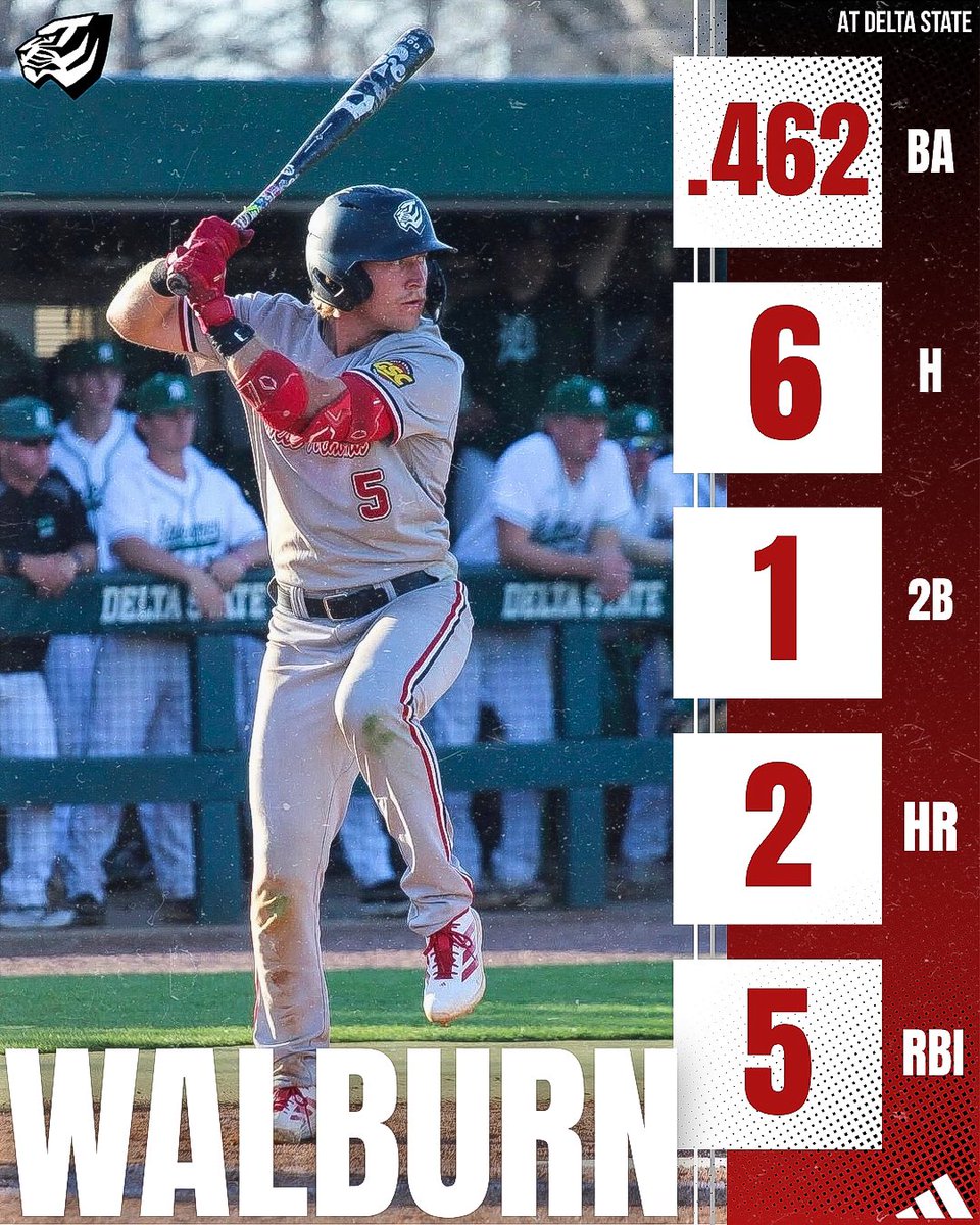 University of West Alabama Baseball tweet media