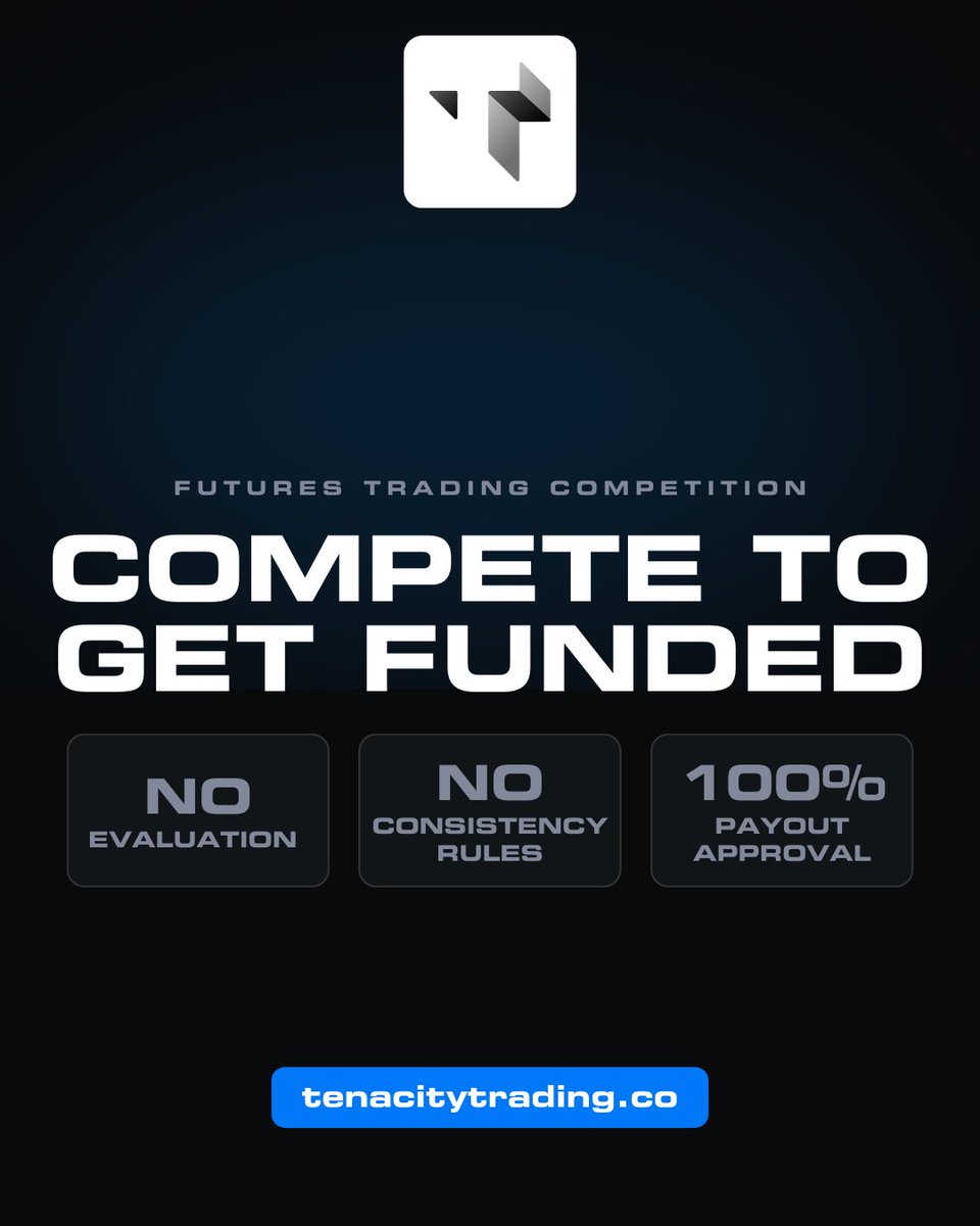 Tenacity Trading tweet media