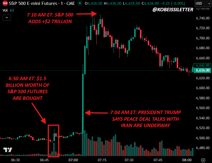 Technical Charts tweet media