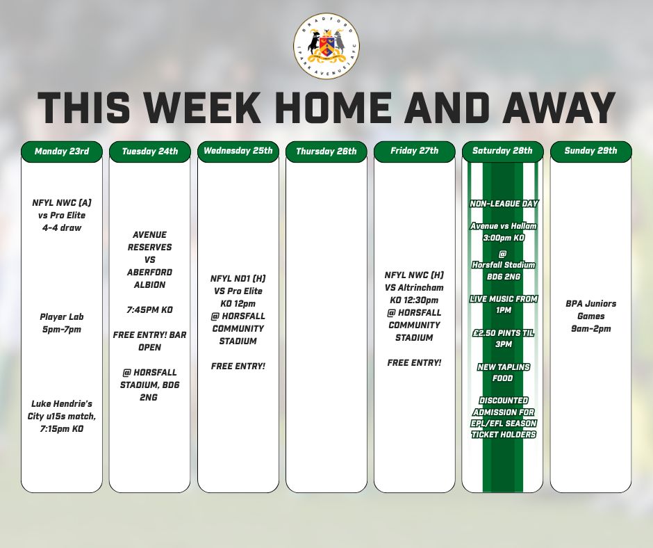 Bradford (Park Avenue) AFC tweet media