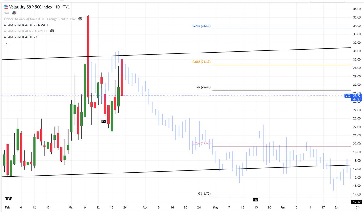 Michael Paul tweet media