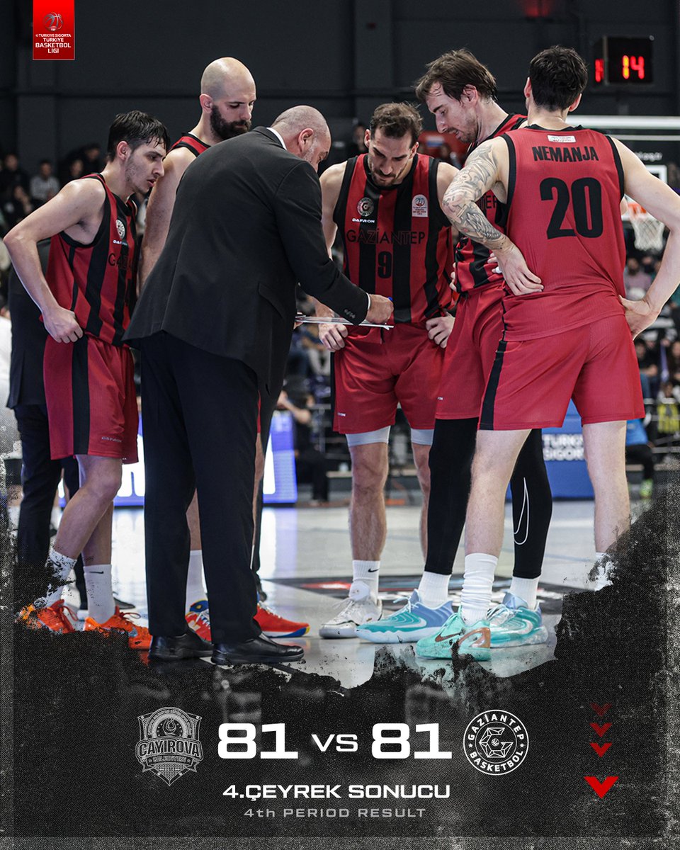 Gaziantep Basketbol tweet media
