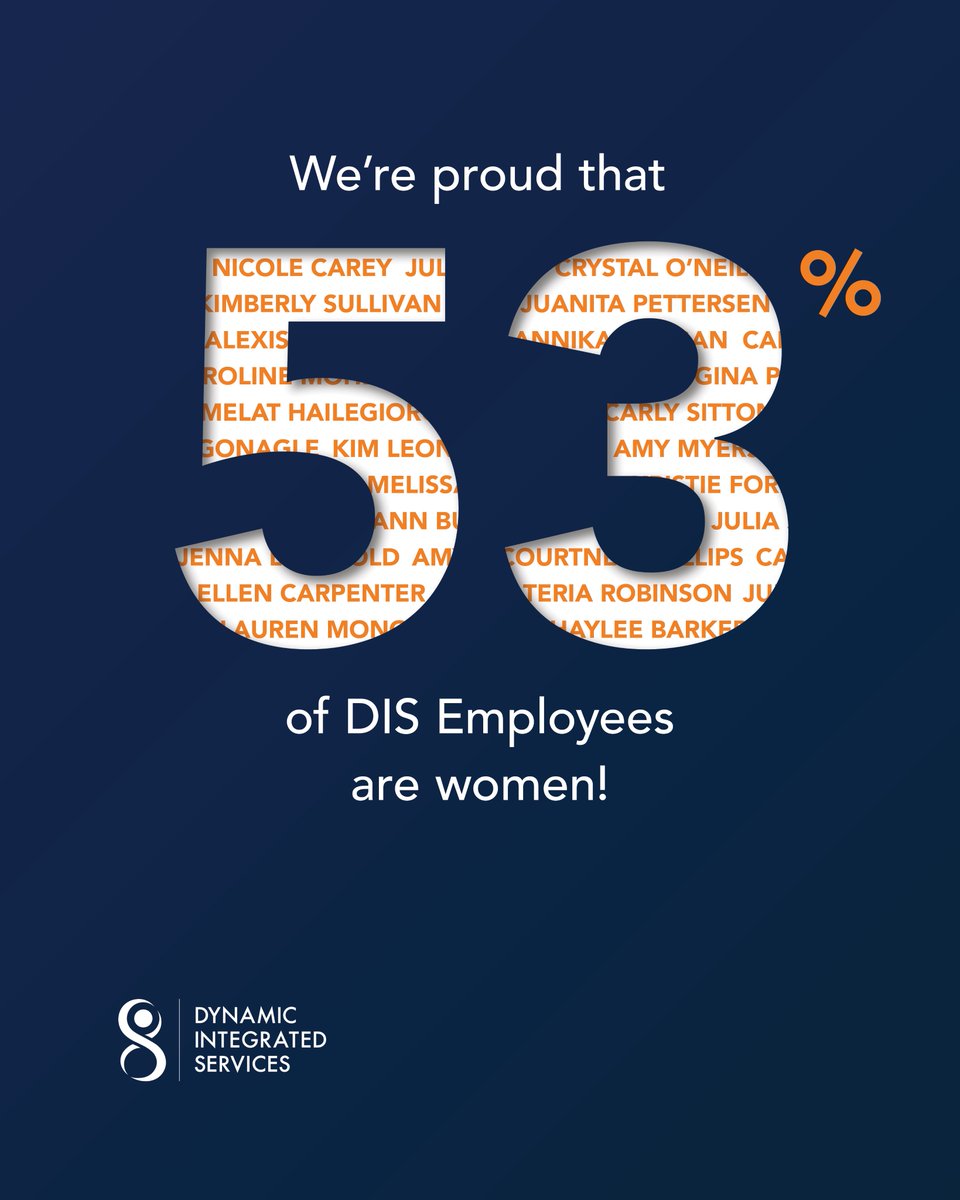 This Women’s History Month, we celebrate the women who drive our mission forward every day.
We’re proud to be a team where women lead and thrive:
👩‍💻53% of our workforce are women
💼58% of leadership roles are held by women
👩‍💼50% of our contracts are led by women