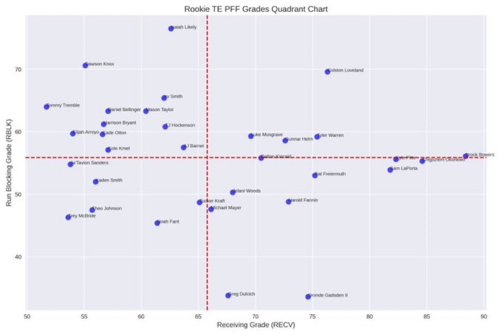 LutherBurdenFC tweet media