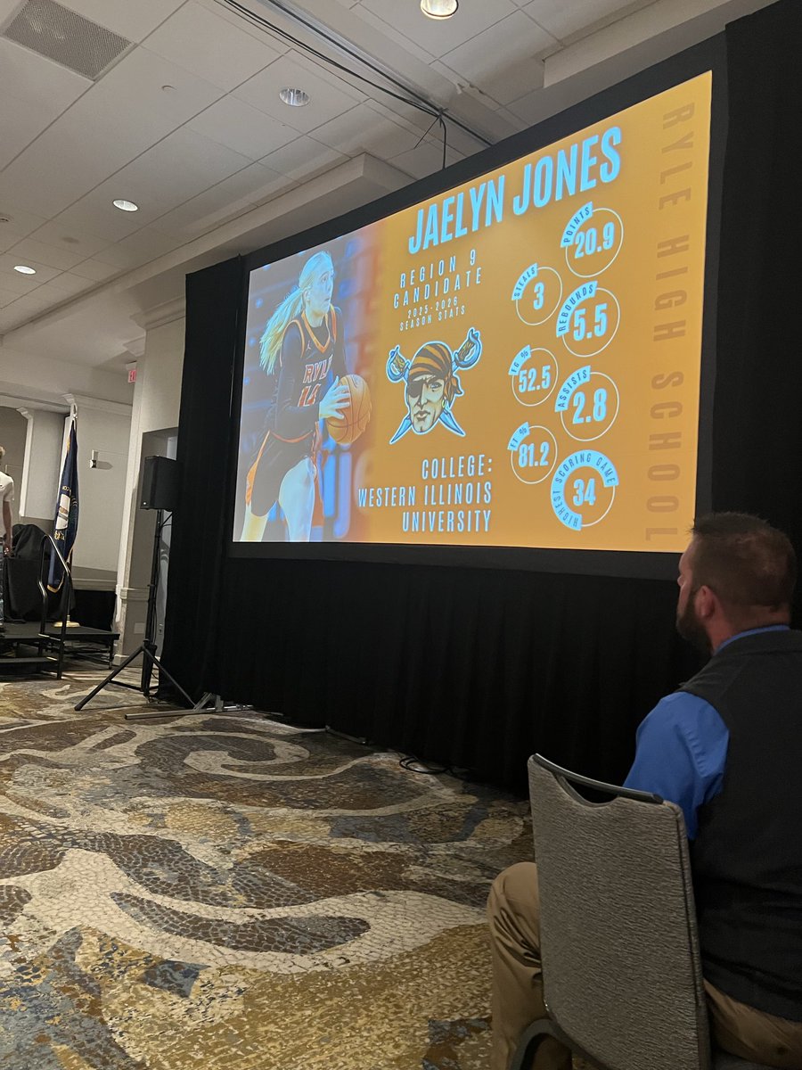 Lady Raiders Bball tweet media