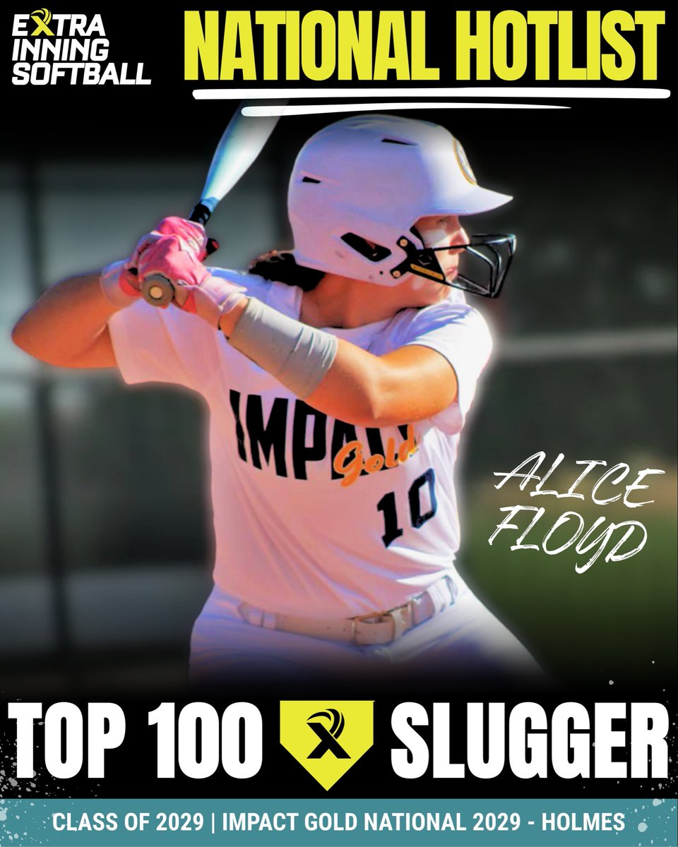 Alice Floyd 2029 tweet media