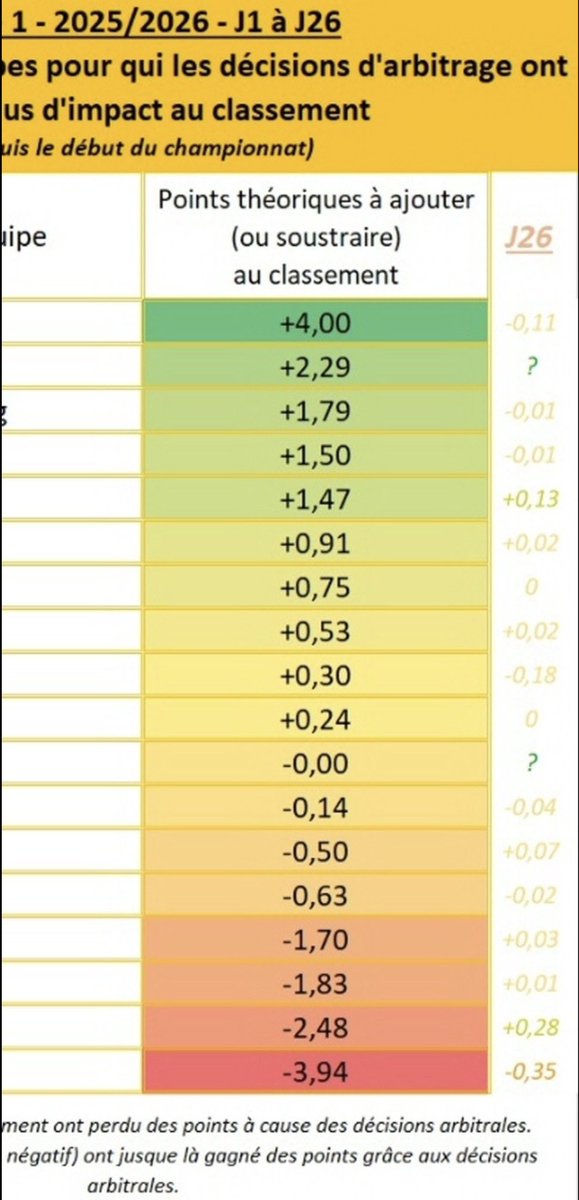 𝗚𝗢𝗡𝗘𝗦 𝗥𝗔𝗗𝗜𝗢 tweet media