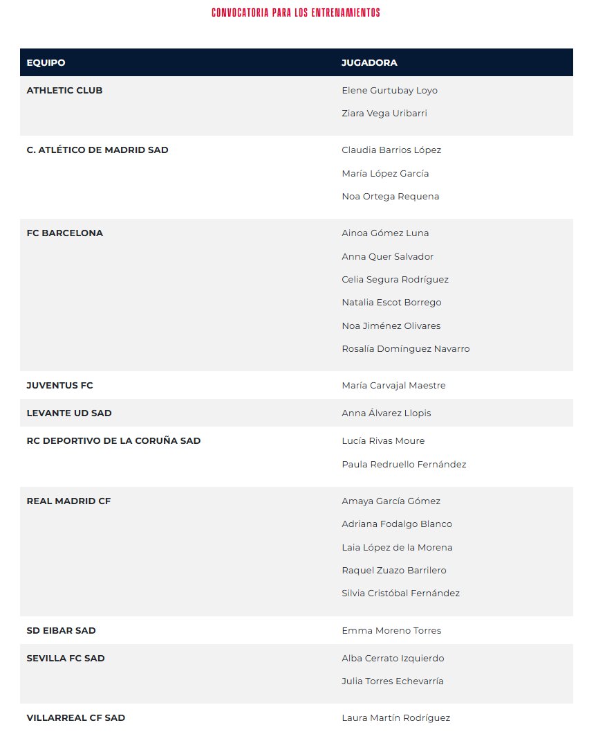 Juanjo Sánchez tweet media