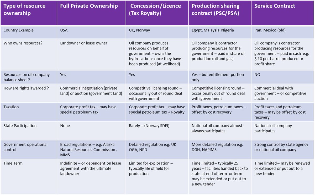 Alan Foum tweet media