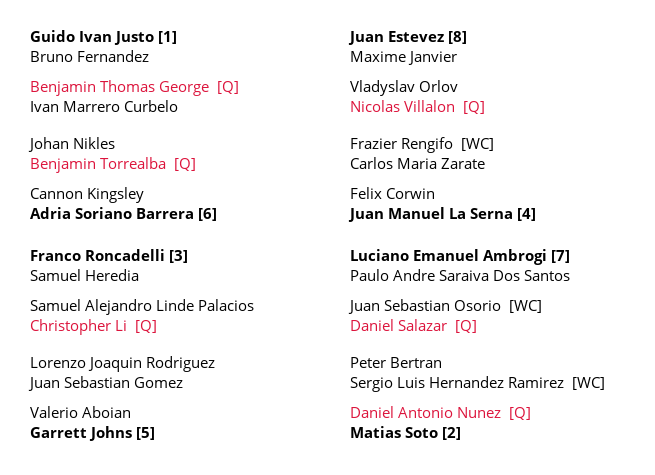 Challenger Draws tweet media