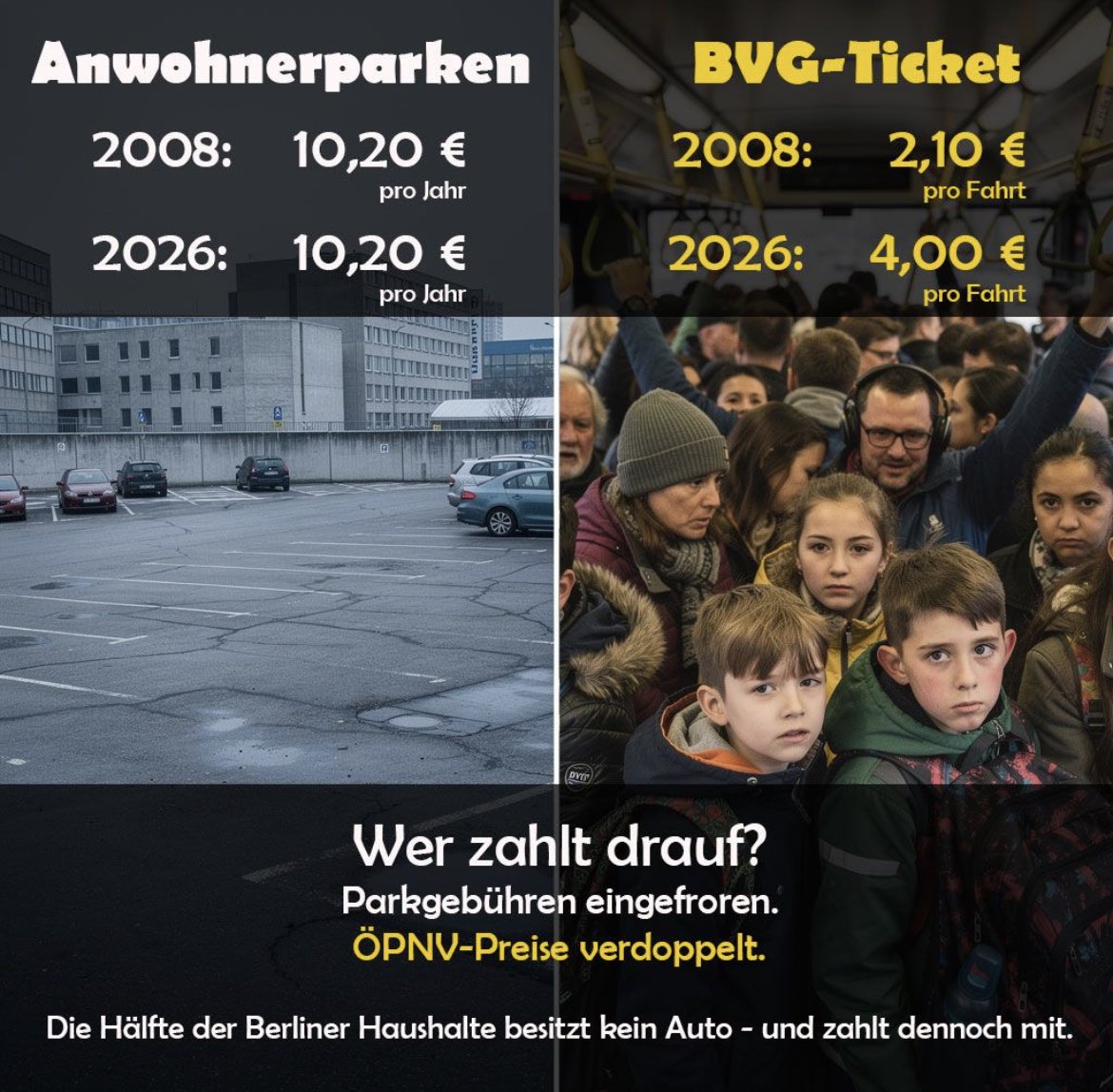 1x Anwohnerparken ist teurer als ein Busticket 😱