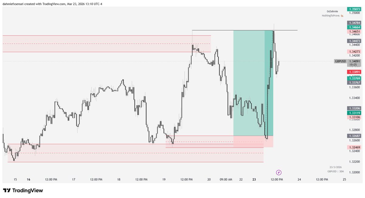 大的Dahmie🐐 tweet media