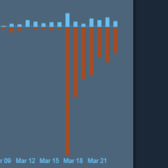 Moonsault Slayer tweet media