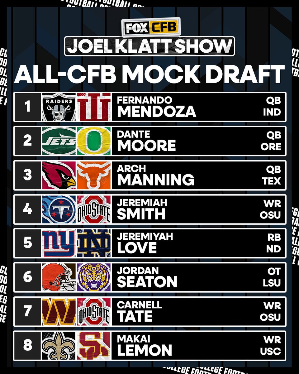 The Joel Klatt Show: A College Football on FOX Pod tweet media