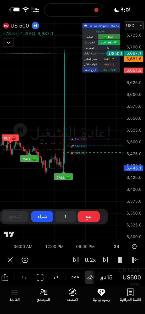 Fiction SPX tweet media