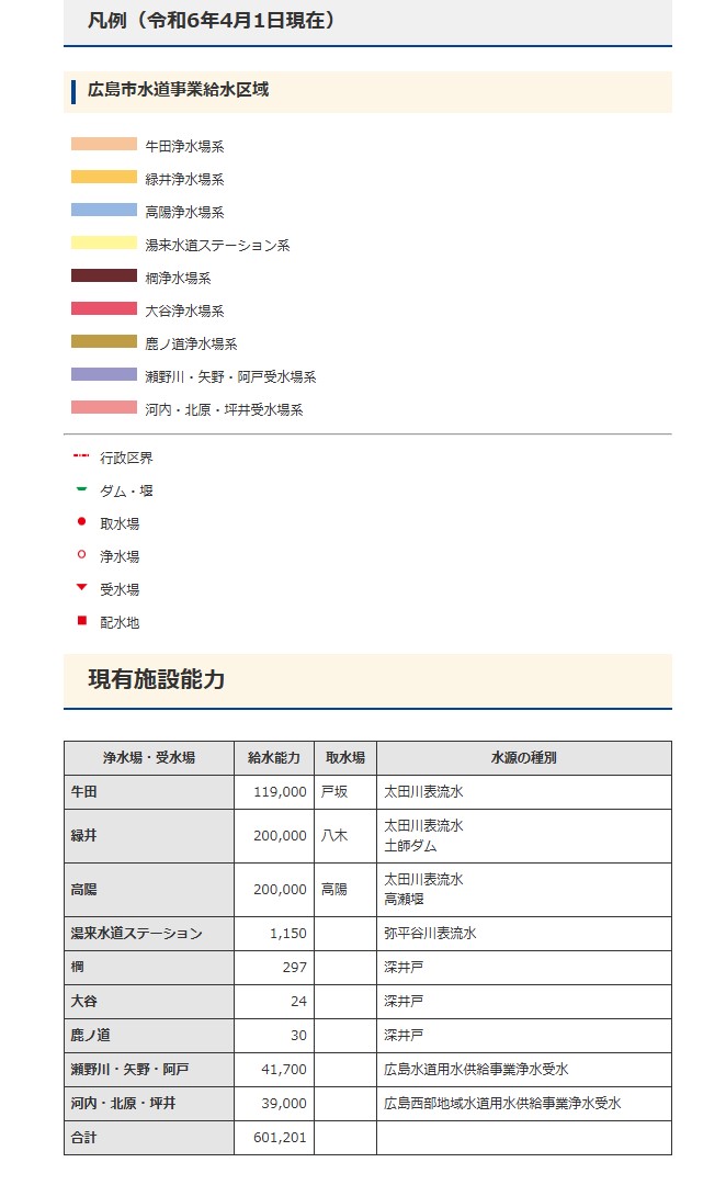 白雲片々　落合盛 玉井 英紀