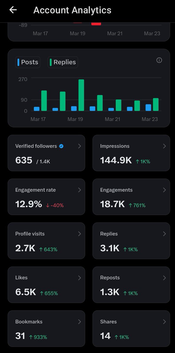 Bensings-Lobistars son🇳🇬 tweet media