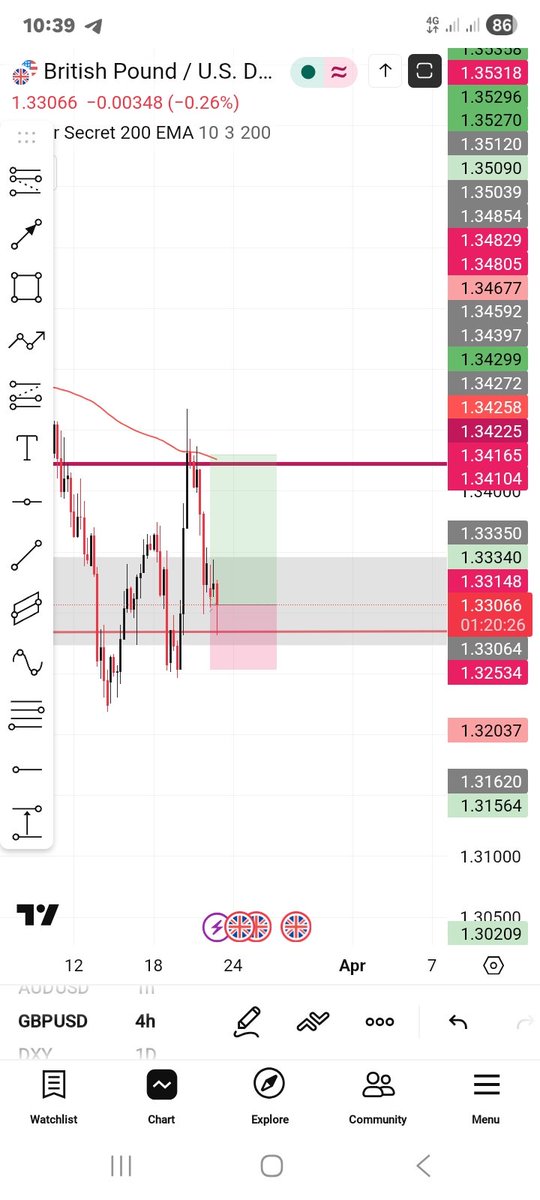 Serialfx tweet picture